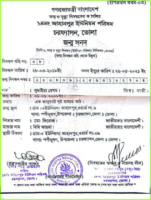 Image of মো: রাব্বি